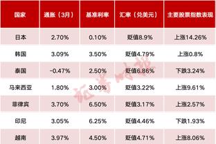 新利88娱乐网截图0